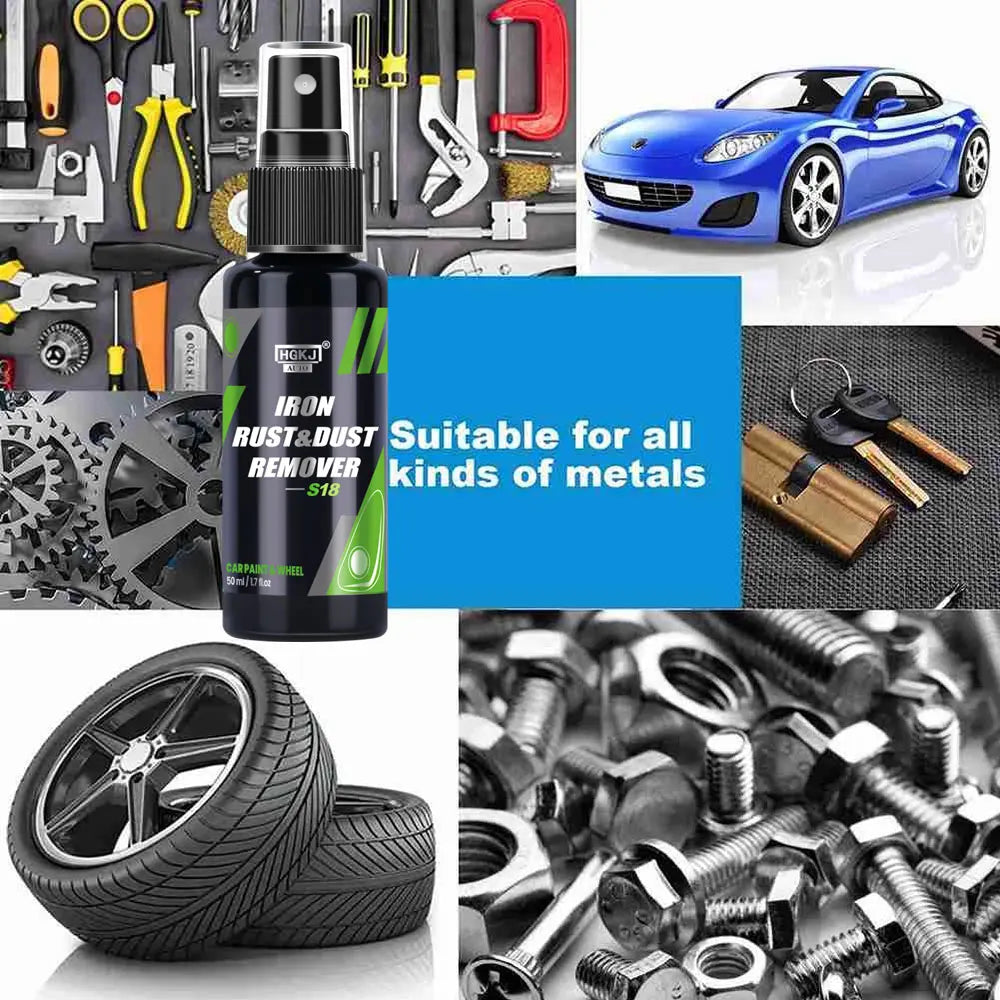 HGKJ Car Paint & Wheel Iron Particles