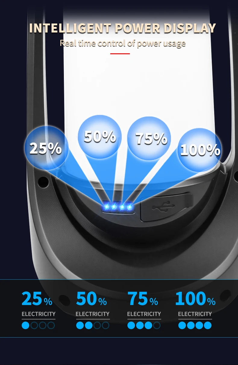 New multi-functional LED camping light