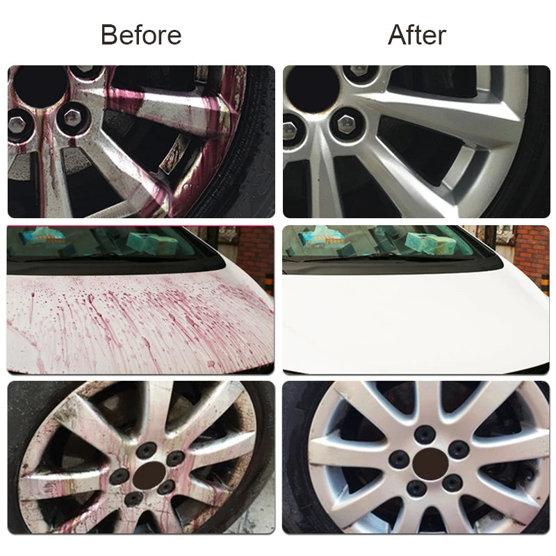 HGKJ Car Paint & Wheel Iron Particles
