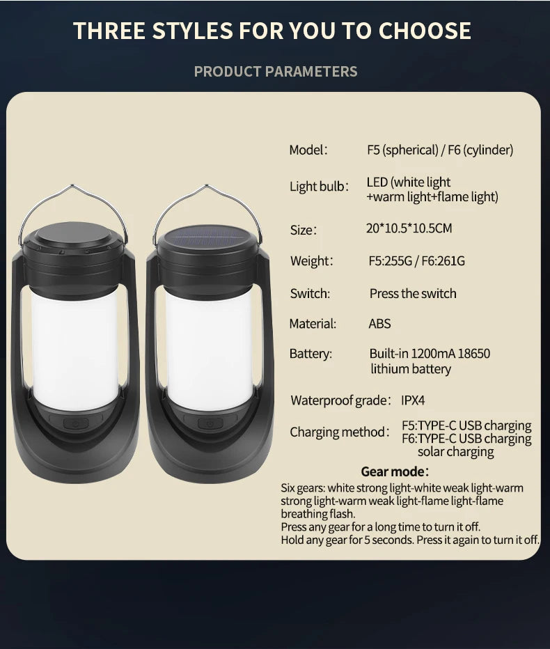 New multi-functional LED camping light