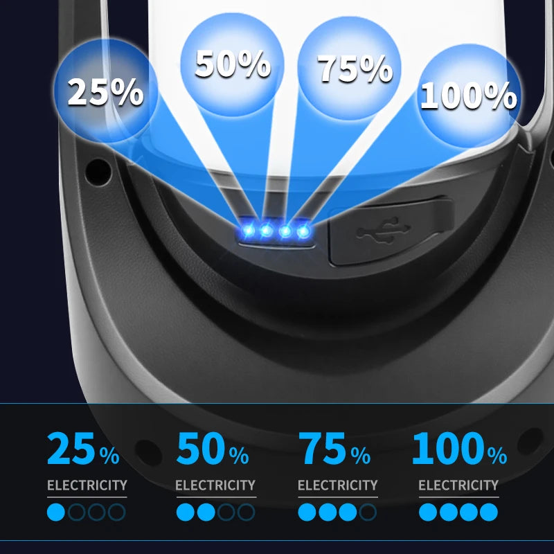 New multi-functional LED camping light