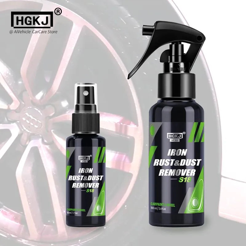 HGKJ Car Paint & Wheel Iron Particles