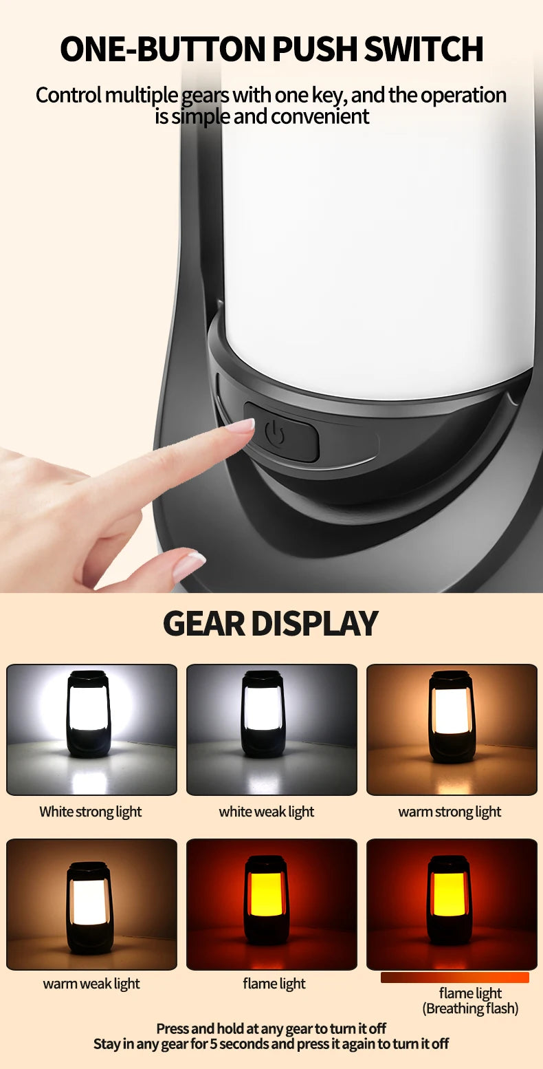 New multi-functional LED camping light