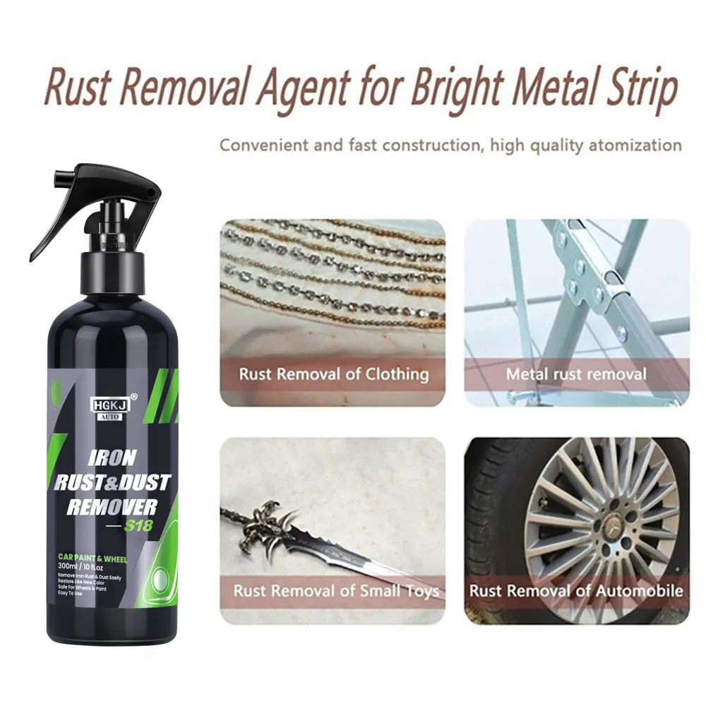 HGKJ Car Paint & Wheel Iron Particles