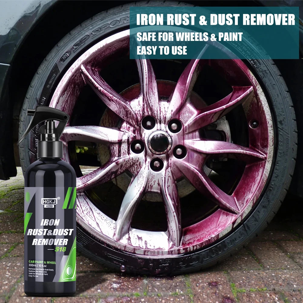 HGKJ Car Paint & Wheel Iron Particles