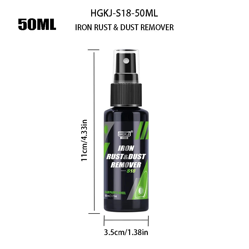 HGKJ Car Paint & Wheel Iron Particles