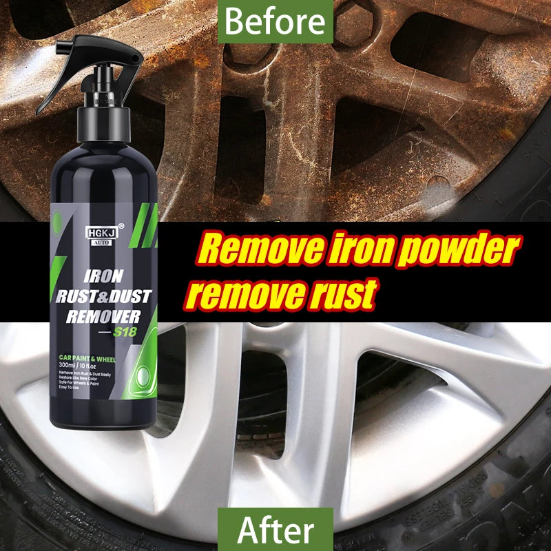 HGKJ Car Paint & Wheel Iron Particles